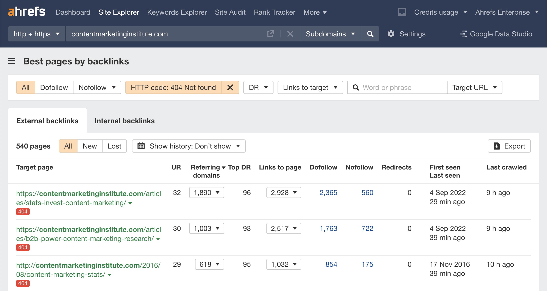 semrush vs ahrefs